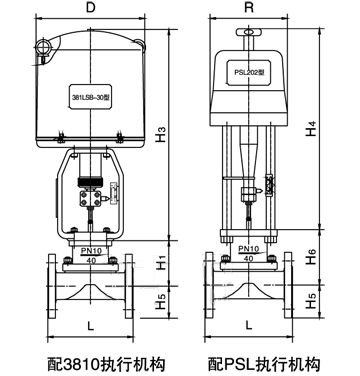 ZDLT電動隔膜調(diào)節(jié)閥(圖1)