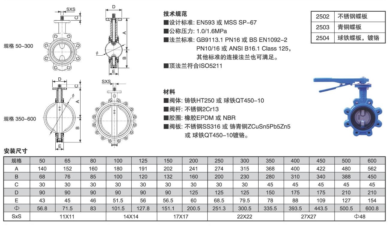 D371X對夾式凸耳蝶閥(圖1)