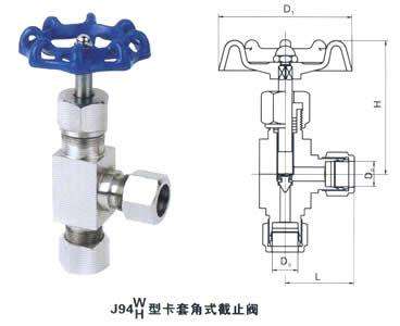 J94W,J94H卡套角式截止閥(圖1)