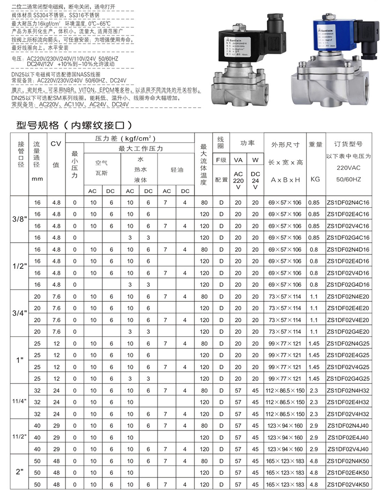 ZS直動式電磁閥(圖1)