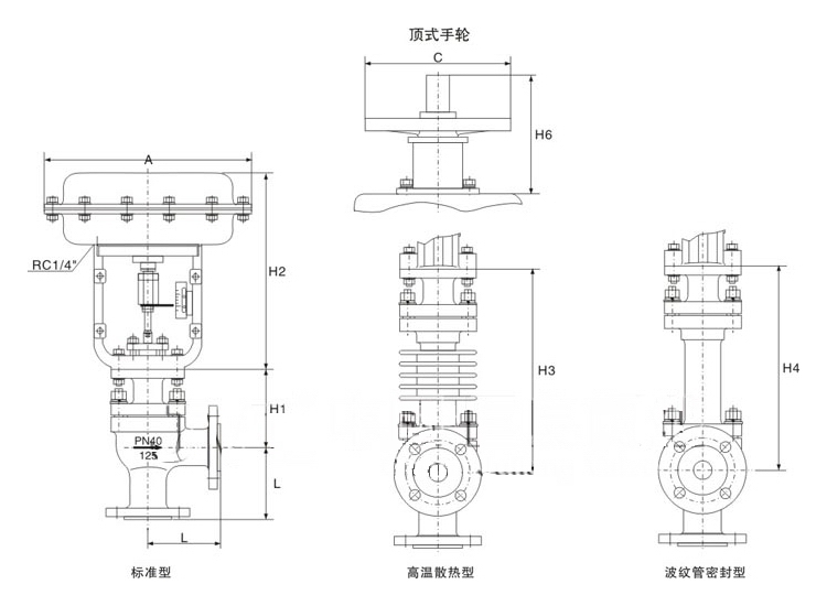 ZJHJ氣動薄膜角式調節閥(圖1)