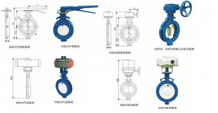 WBAX,D672X氣動對夾式單偏心蝶閥(圖1)