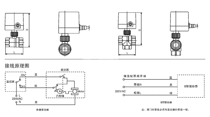 SEV5000中央空調電動球閥(圖1)