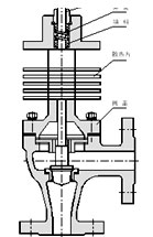 電動高壓角型調節(jié)閥