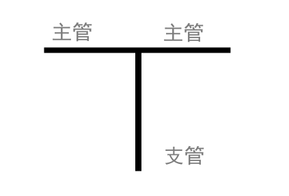 ST16對(duì)焊連接正折流T型過(guò)濾器(圖4)