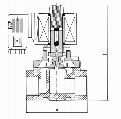 ZCA直動式真空電磁閥(圖1)