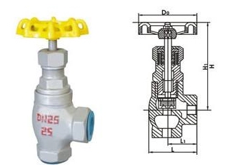 J14B內螺紋角式氨用截止閥(圖1)