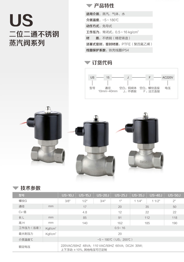 US先導活塞式電磁閥(圖2)