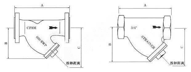 GL41H不銹鋼美標過濾器(圖1)