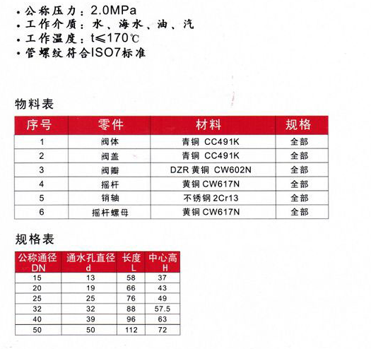 ANSI型美標船用內螺紋青銅止回閥(圖1)