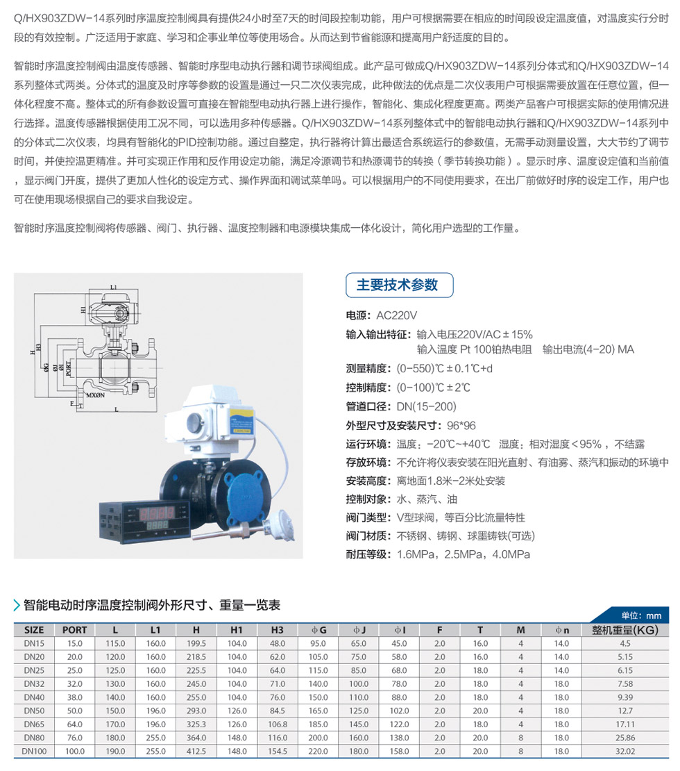 船用智能電動時序溫度控制閥(圖1)