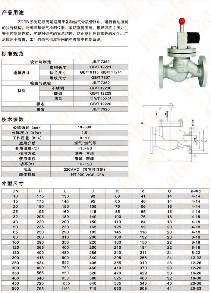 燃氣電磁閥(圖1)