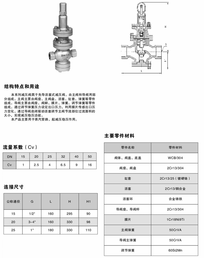 蒸汽減壓閥(圖7)