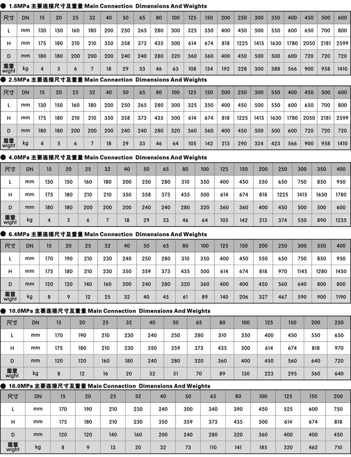國標閘閥(圖4)
