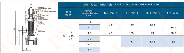 可調(diào)恒溫式疏水閥(圖3)