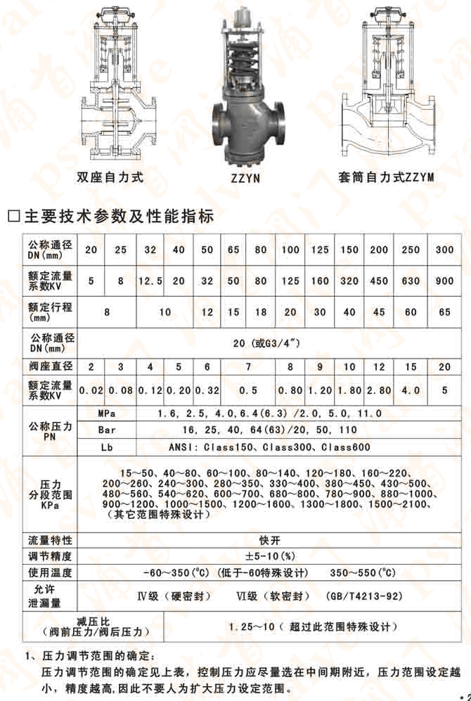自力式壓力調節閥(圖3)