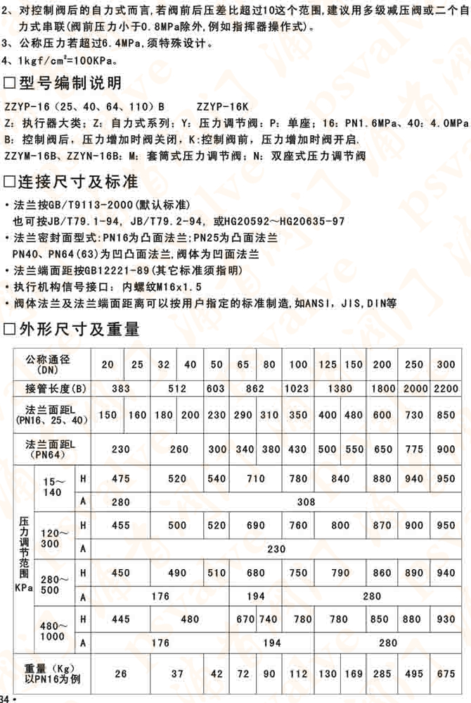 自力式壓力調節閥(圖4)