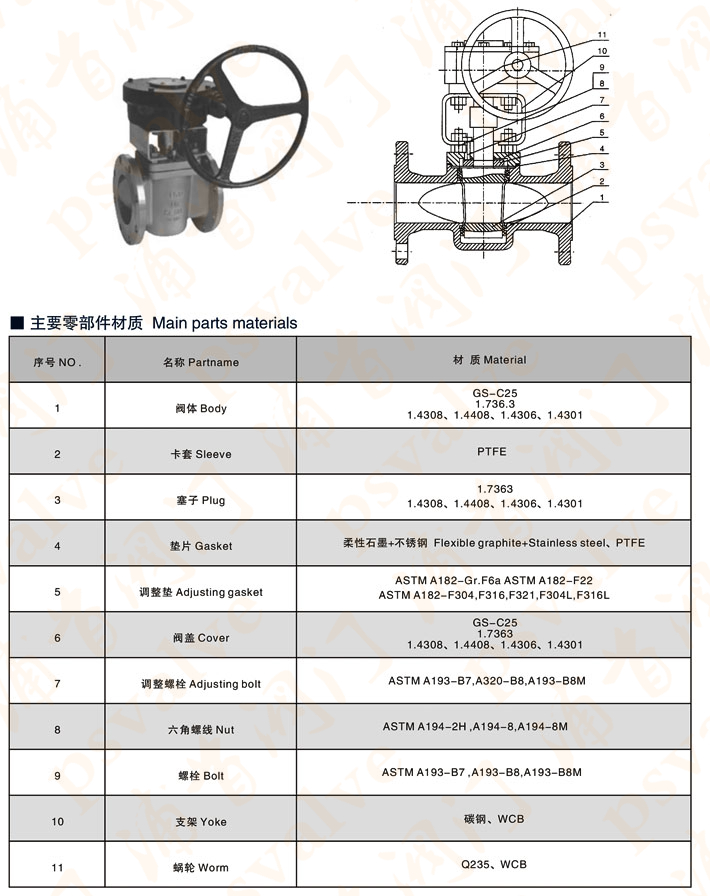 德標(biāo)旋塞閥(圖2)