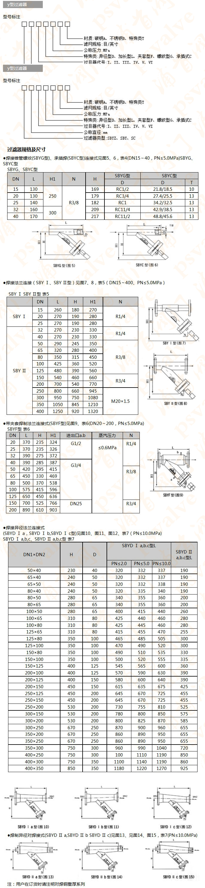 焊接過(guò)濾器(圖2)