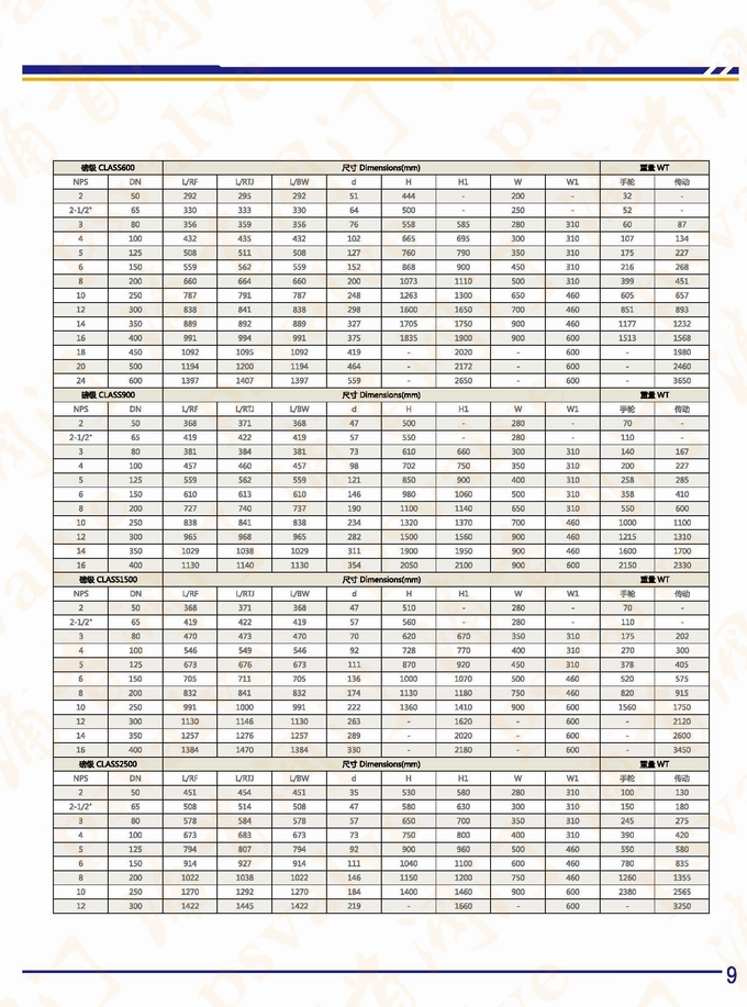 美標閘閥(圖4)