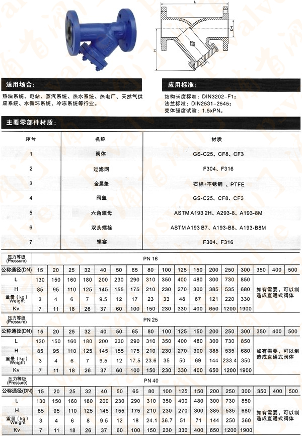 德標Y型過濾器(圖1)