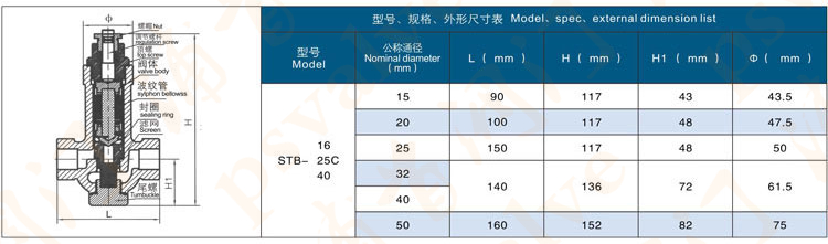 可調(diào)恒溫式疏水閥(圖4)