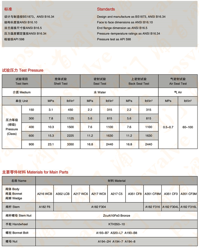 美標截止閥(圖3)