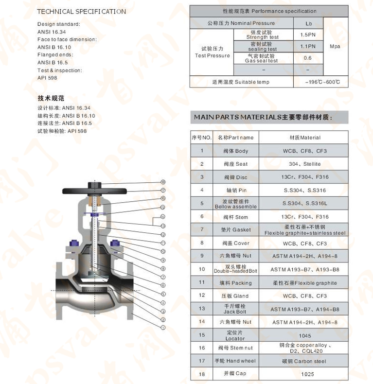 美標波紋管截止閥(圖2)