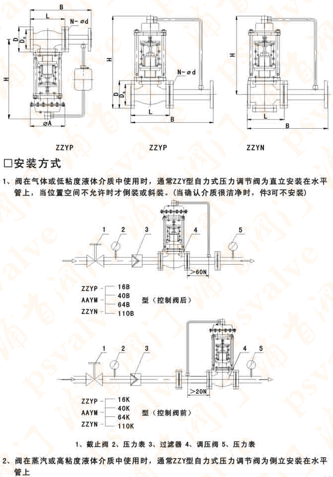 自力式壓力調節閥(圖5)