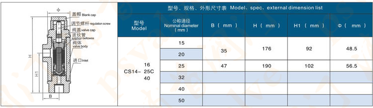 可調(diào)恒溫式疏水閥(圖2)