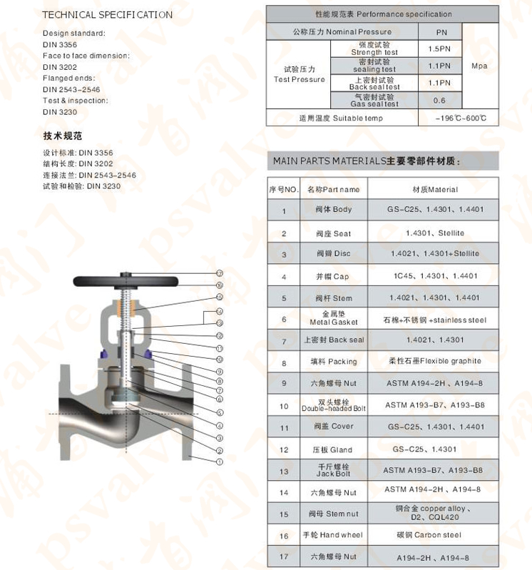 德標波紋管截止閥(圖2)
