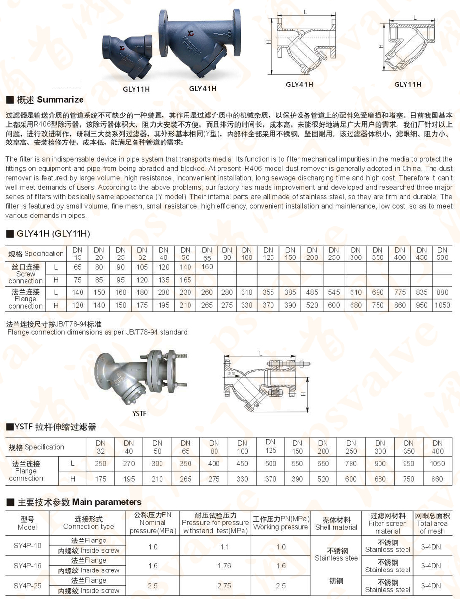 水過濾器(圖1)
